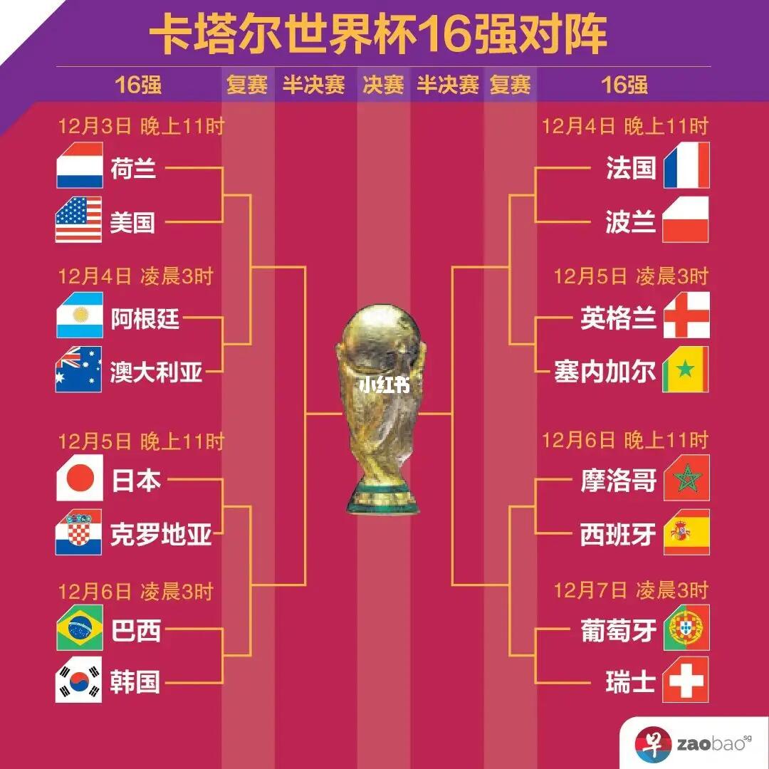 球员或
